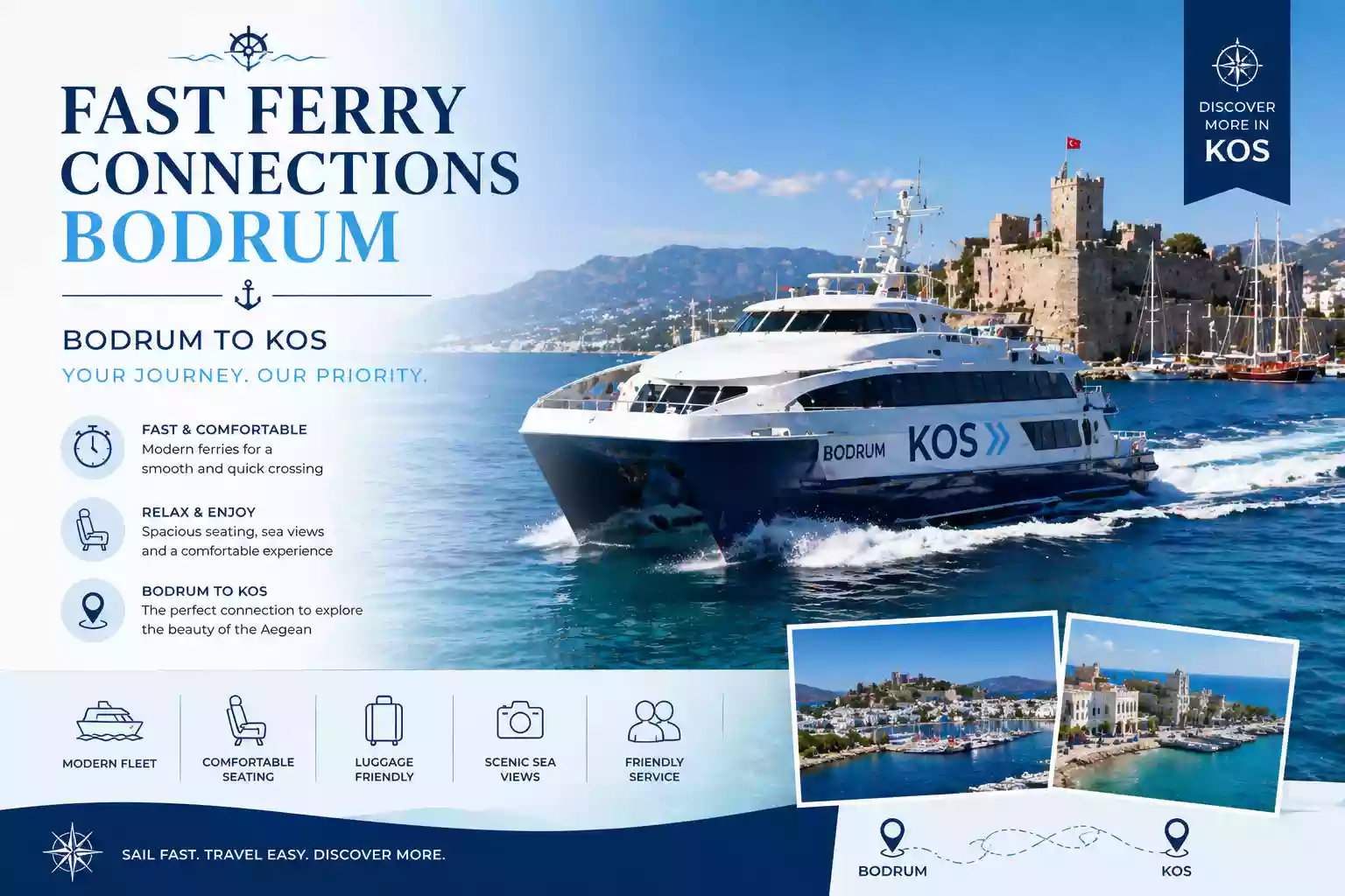 Fast Ferry Connections Bodrum